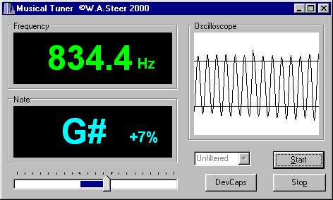 Screenshot of the Frequency-counterr