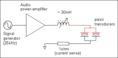 Circuit diagram